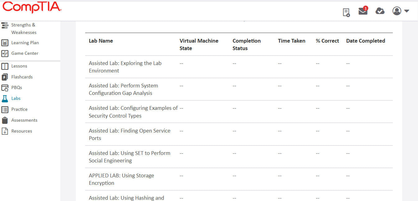 CompTIA Security+ CertMaster Learn + Labs (SY0-701) (3か月)