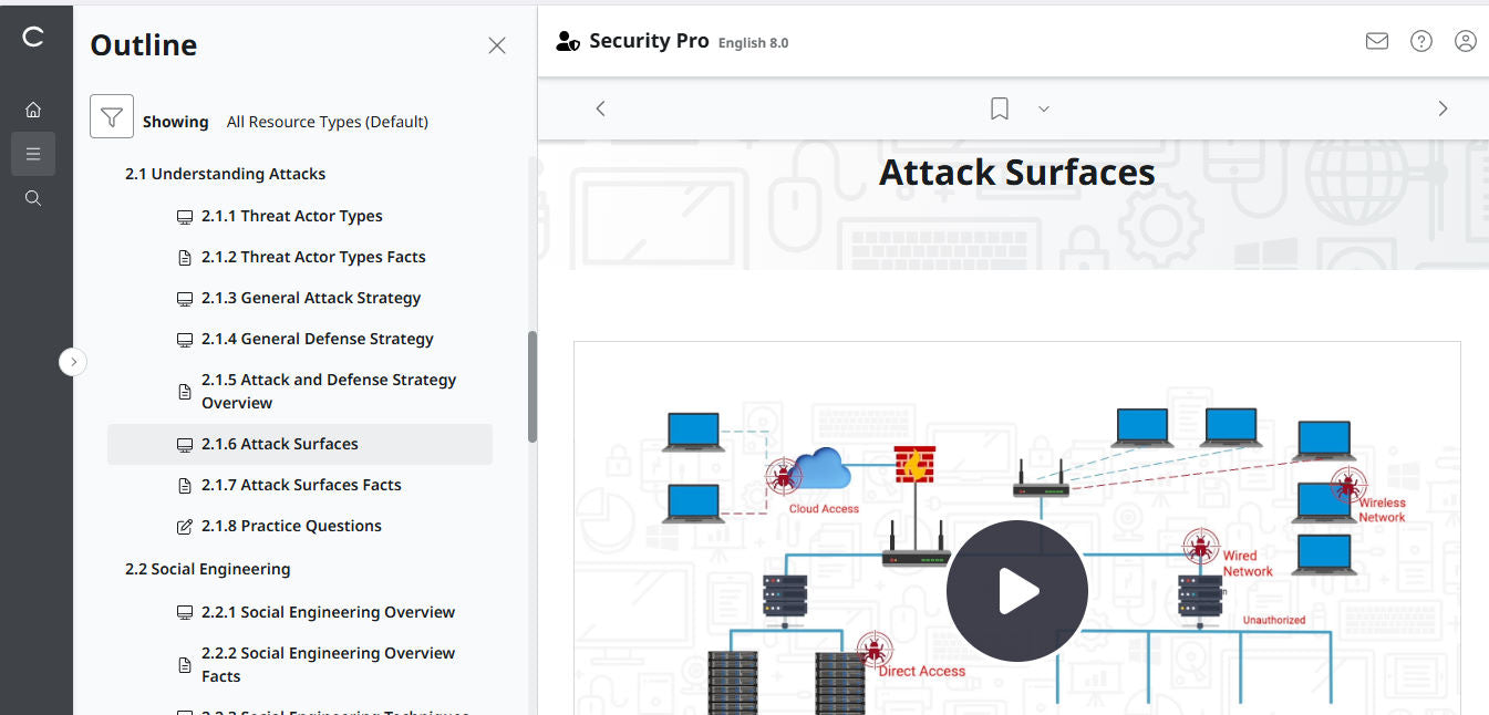 TestOut Security Pro สำหรับ Security+ (SY0-701) - สิทธิ์เข้าใช้งาน 3 เดือน