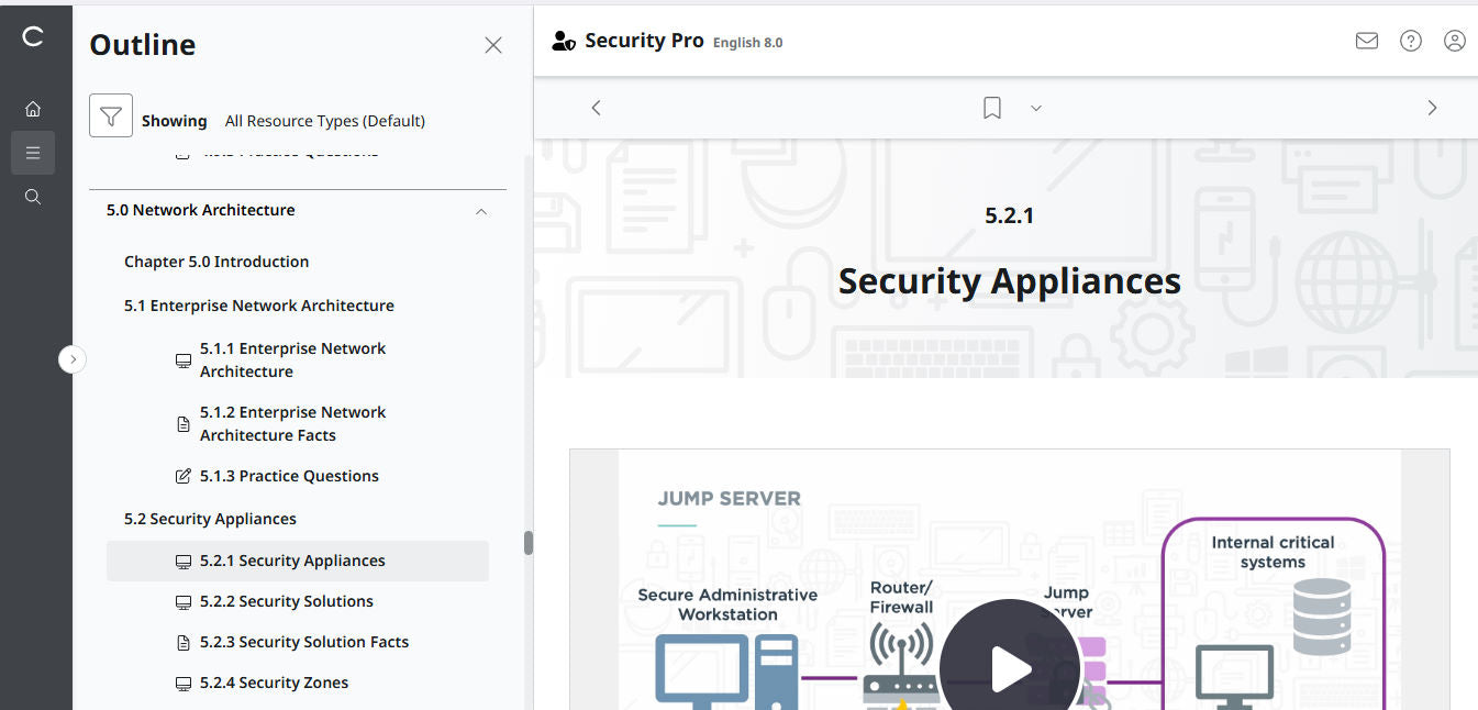 TestOut Security Pro สำหรับ Security+ (SY0-701) - สิทธิ์เข้าใช้งาน 3 เดือน